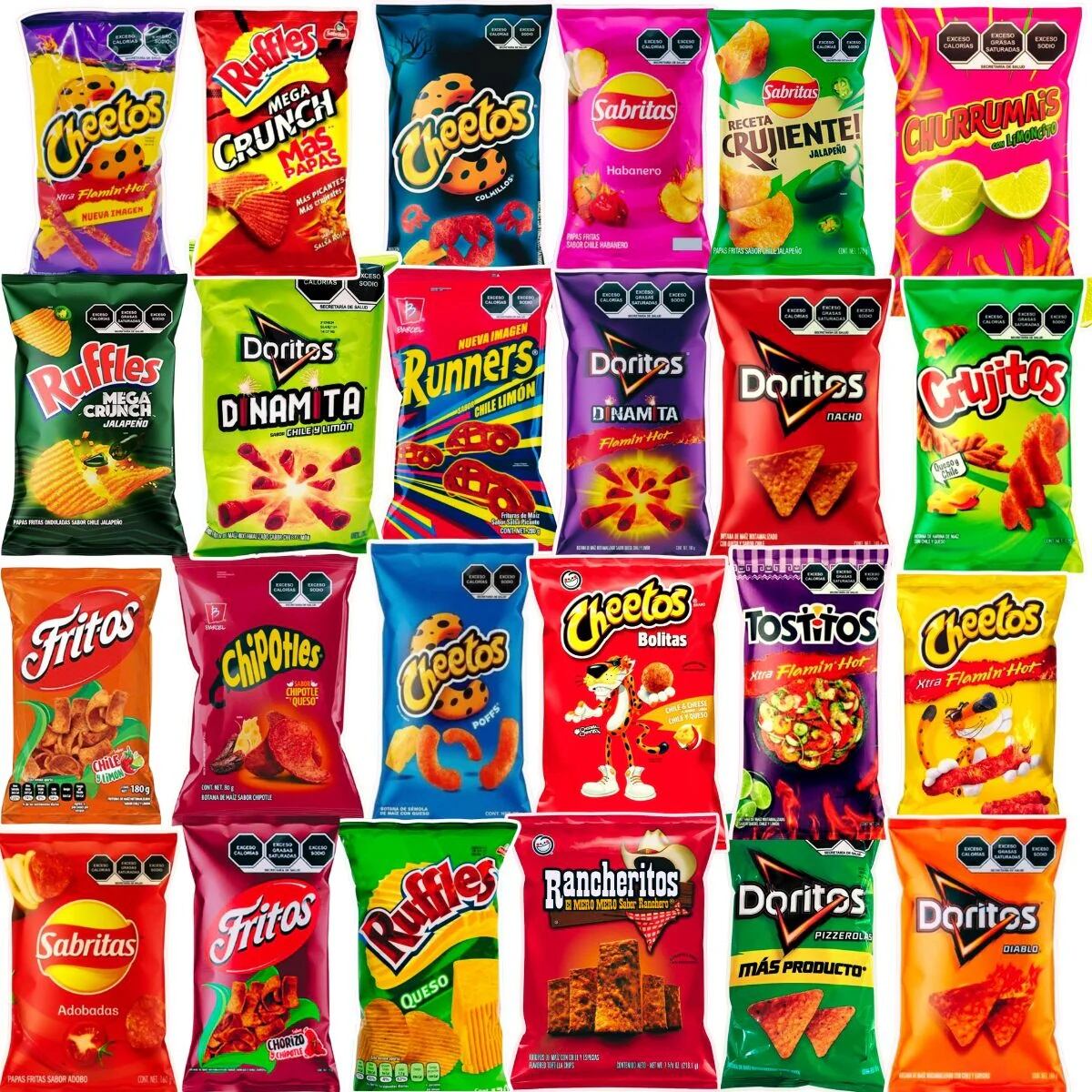 PepsiCo Frito-Lay's Sabritas' product mix