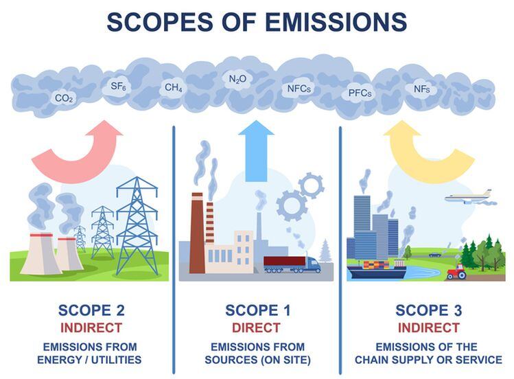 Measuring and communicating sustainability: ‘The biggest challenge right now is the pace of change,’ says Ingredion VP