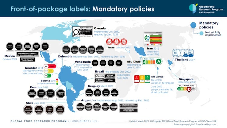 Front of pack mandatory policies