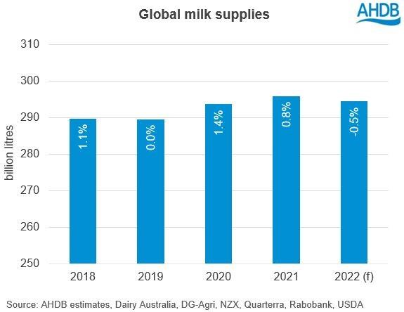 AHDB-dairy-outlook.jpg