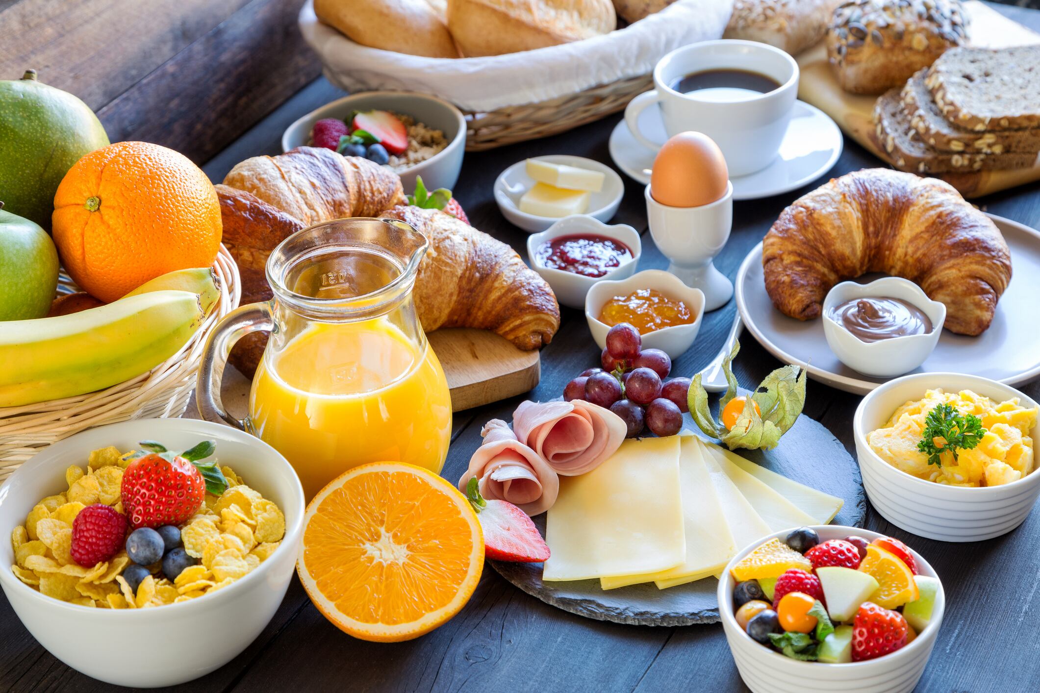 Is a Southeastern Brazilian breakfast effective for weight management?