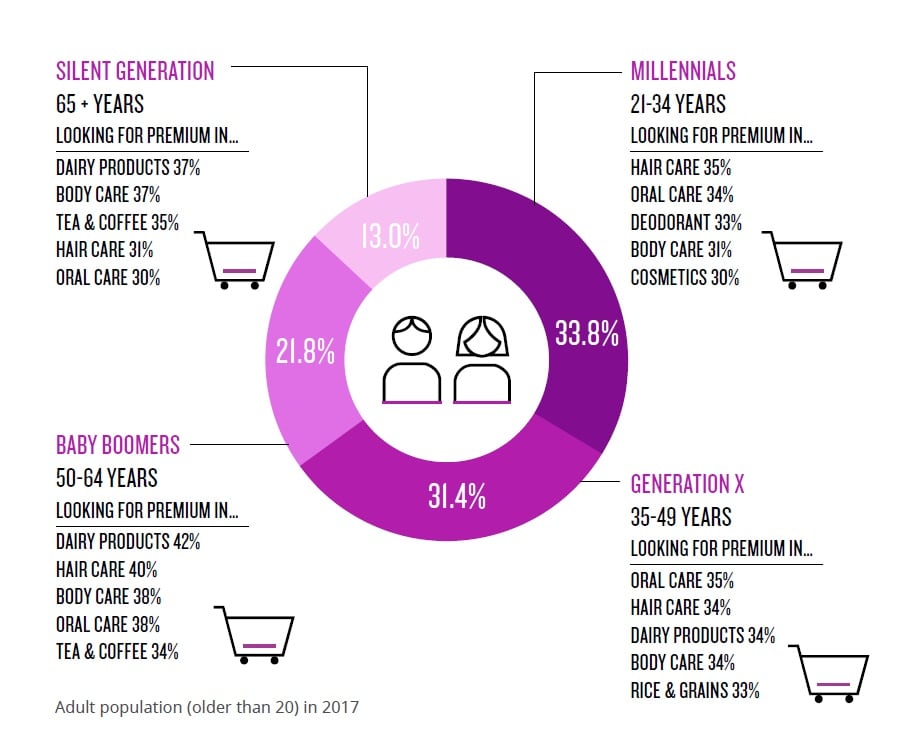 LatAm-Growth-Opportunities.jpg