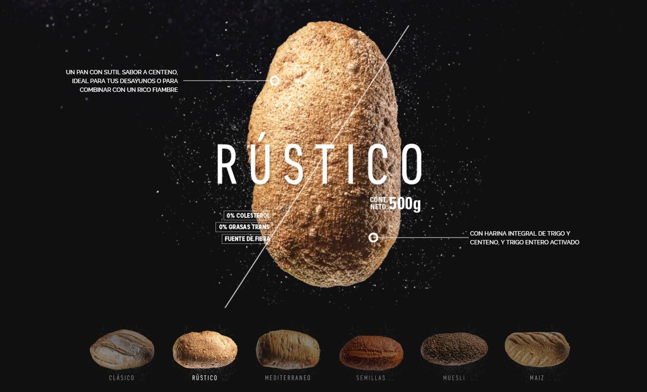 Brød brings Danish bread to Argentina, eyes export opportunities