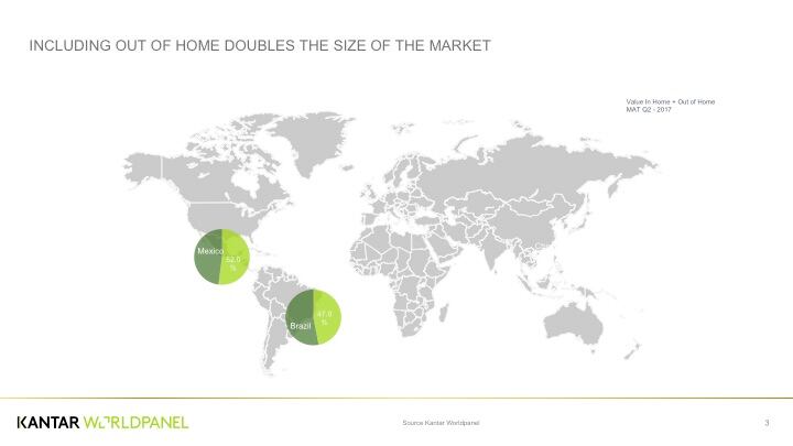 KantarWorldpanel_Infographic_OOHsize_FNLATAM.jpg