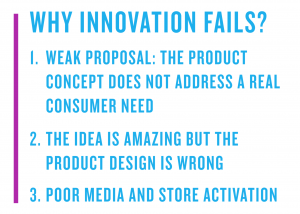 NIELSEN_LATAM_why innovation fails