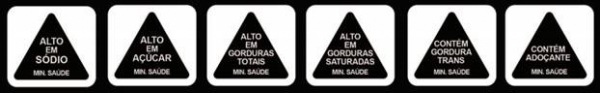 Brazilian Warning Labels